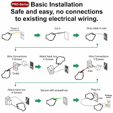 Wiring diagram receptacles in series. All Time Best Wall Mount Wire Hider Powerbridge Model Two Pro 6
