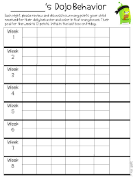 For The Love Of First Grade Tracking Class Dojo Behavior