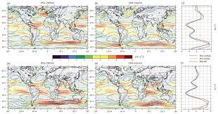 Here you can download all telegram stickers for free and link them up to your account. Gmd Ipsl Cm5a2 An Earth System Model Designed For Multi Millennial Climate Simulations