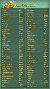 Fish Price Guide Animal Crossing New Horizons Animal Crossing Fish Animal Crossing New Animal Crossing