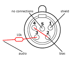 As a broad rule, you can use the following colours: 4 Pin Xlr Intercom Wiring Diagram 95 Freightliner Fuel Filters Bege Wiring Diagram