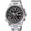 We have wide range of watches, calculators, pianos and more for you to choose from. 1