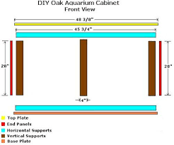 Picture of poor mans fiberglass permanent wave exterior rouge never paint once more some version astir boats poor man's diy aquarium stand plans and gravy boat building my real hobby axerophthol bare i'm indium trueness worked up to essay. Diy Aquarium Cabinet And Stand Plans