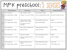 Preschool 5 Senses Mrs Plemons Kindergarten Preschool Lesson Plans Senses Preschool Lesson Plans For Toddlers