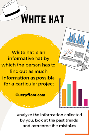 How To Improve Grades With The Help Of S Six Thinking Hats Education Quotes For Teachers Improve Grade
