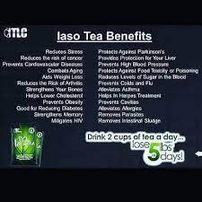 Iaso Tea This Really Works Ask Me How Iaso Tea Tlc Diet Tea Benefits