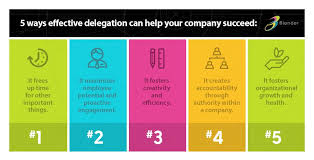 Delegating Effectively Can Be Difficult It Means Identifying The Right Tasks To Delegate Overcoming Barriers To Business Skills Learning Courses Elearning