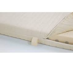 Alle testsieger aus dem naturlatexmatratzen test sind testsieger von verschiedenen naturlatex matratzen test instituten wie der stiftung warentest oder ökotest. Allnatura Supra Comfort Naturlatex Bezug Allergie Test Testberichte De