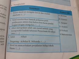 Kegiatan 6 5 B Indonesia Yang B Kelas 8 Semester 2 Brainly Co Id