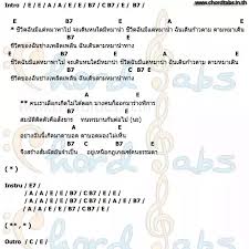 คอร ดเพลง จะได ไม ต อง ร ชนก ศร โลพ นธ จะได ไม ต อง