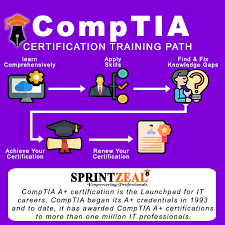 Comptia A Certification Training Course Comptia Certified Training Comptia A Train Technology Industry