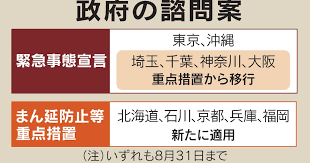 Jun 02, 2021 · 緊急事態宣言は昨年春の1回目が44日間にわたり続き、今年冬の2回目は45日間にわたった。 3回目の今回は、通算で56日間に及びそうだ。 エリア内の飲食店では、営業時間短縮や酒類の提供自粛の要請を受け新たなサービスを模索する店が増えている。 Rzye8m5dvigium