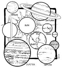 Free Printable Planet Coloring Pages For Kids Planet Coloring Pages Space Coloring Pages Solar System Coloring Pages