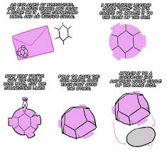 The Original Su Cosplay Blog Amethyst Cosplay Steven Universe Cosplay Cosplay Tutorial