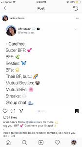Carefree Snapchat Friend Emojis Snapchat Friend Emojis Snap Friends Snapchat Streak Emojis