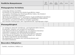 Check spelling or type a new query. Http Www Paul Spiegel Berufskolleg Eu Wp Content Uploads 2018 06 Konzept Der Praxisbetreuung Fachschule 26 06 18 Pdf