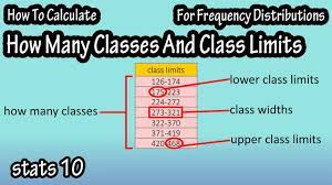 Add the class width to this number class limits and class boundaries play separate roles when it comes to representing statistical data diagrammatically as we shall see in a moment. How To Find Calculate Determine How Many Classes And Class Limits Width For A Frequency Distribution Youtube