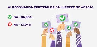 Remote global is a job board for a wide variety of remote jobs online. Munca La Domiciliu Tot Ce Trebuie SÄƒ È™tii Inainte De A Opta Pentru Ea