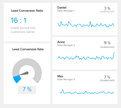 Start editing the weekly report template by inserting content and using large headings. Sales Report Templates For Daily Weekly Monthly Reports