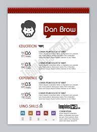 Career Resume Template Desain Resume Cv Kreatif Templat Resume
