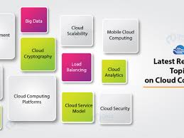 The security problem becomes amplified under the this survey paper introduces a detailed analysis of the cloud security problem. 12 Latest Cloud Computing Research Topics Make Your Research For 2021 Dataflair