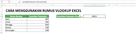 Nah, sekarang mari kita tentukan rumus if bertingkat untuk cell b2. Rumus Vlookup Excel Fungsi Contoh Dan Cara Menggunakan Compute Expert