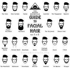 It was made popular by roman army officers and emperors in the 3 rd century ad. The Full Guide To Facial Hair Awesomeness Mens Facial Hair Styles Facial Hair Hairstyle Names