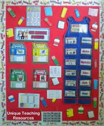 Classroom Bulletin Board Displays