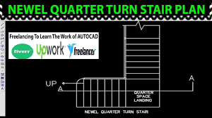 Pin On Architects Discoveries