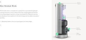 Thanks to the use of nanotechnology, peco can destroy airborne pollutants of 0.1 microns. Mh1 Molekule Home One Air Purifier User Manual Manual Molekule