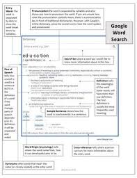 Dictionary Entry Of Me Dictionary Entry Importance Of Time Management Online Education