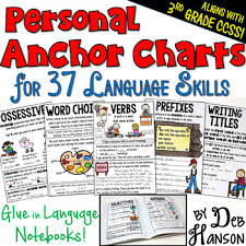3rd Grade Language Anchor Charts 37 Charts