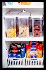 No Pantry How To Organize A Small Kitchen Without A Pantry Decluttering Your Life Kitchen Without Pantry Small Pantry Cabinet Small Pantry Organization