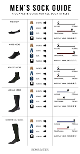 Men S Sock Guide Coolguides