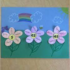 Plural Noun Flowers April Showers Bring Plural Nouns O Grammer Multicityworldtravel Com Cover The Wor Singular And Plural Nouns Singular And Plural Plurals