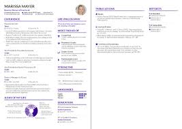 Just download your favorite template and fill in your information. Altacv