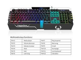 These keyboard shortcuts that will save you time graphics cover every shortcut you'll need to this powerpoint teaches the basics of keyboarding and various formatting rules and instructions for. Magegee Usb Rgb Gaming Keyboard And Mouse Combo Gt817 Newegg Com