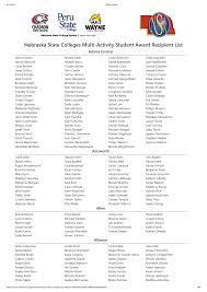 Nebraska State Colleges Multi-Activity Student Award Recipient List