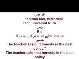 Narration Of Direct And Indirect Speech In Urdu