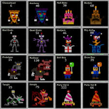 List:destroyed nightmare freddynightmare funtime freddyphantom withered bonniewithered nightmare bonniefnaf 1 toy bonniejack o fredbeargolden chicarepaired f. Five Nights At Freddy S Theories Fnaf World Halloween Edition