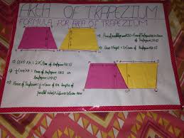 Area Of Trapezium Model Made At Home Trapezium Area Formula Mathematics