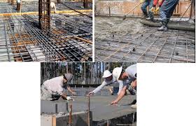Pouring a slab foundation start by laying out the outline of your foundation. Concrete Floor Slab Construction Process The Constructor