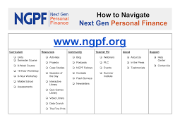 It may take up to 1 business day for your teacher account to be activated; Http Mejumpstart Org Fostering Financial Education In Maine Schools Conference Attachment Ngpf Scavenger Hunt Master College And Career Readiness Tr