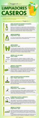 Limpia una habitación a la vez o un tipo de habitación al día. 200 Ideas De Como Limpiar La Casa Limpiar La Casa Trucos De Limpieza Como Limpiar La Casa
