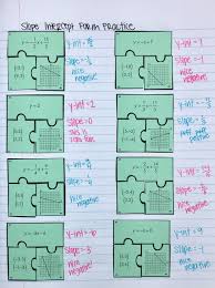 As long as you understand the variables and what they mean in the context of a graph, you can do almost anything using the. 25 Ideas For Teaching Equations Of Lines Mrs E Teaches Math