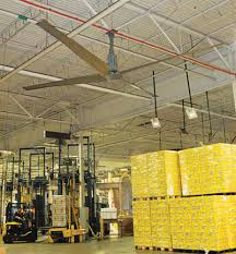 Keeping the air conditioned in these types of large structures propose challenges because. Warehouse Fans Hvls Industrial Fans Rite Hite Fans Uae Loc8