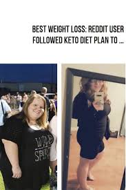 Pin On Weight Loss Before And After Reddit