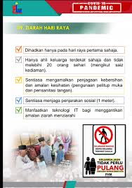 This will mean a total of 8,750 slots available for these prayers. Jakim Kit Panduan Solat Sunat Aidilfitri Di Rumah Teks Khutbah Amalan Sunat Dalam Tempoh Pkpb