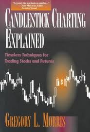 Candlestick Charting Explained Timeless Techniques For