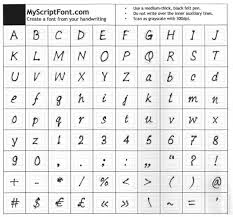 Here's the definition as well as variations and examples of use. How To Turn Your Handwriting Into A Font